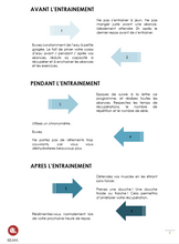 Charger l'image dans la galerie, Suivi sur-mesure "THE ONLY SPORT" - 3 mois - BEAM - E-Book